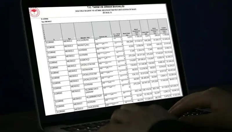 2025 Mart Mazot ve Gübre Desteği Ödemeleri Başladı mı? Detaylar Burada!