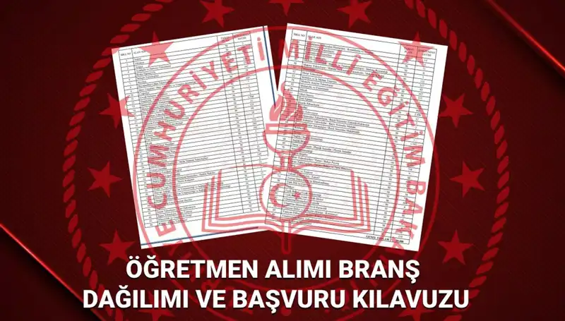 MEB 2025 Öğretmen Atamaları Branş Dağılımı ve Başvuru Kılavuzu Açıklandı