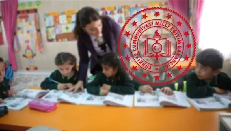 2025 İOKBS Bursluluk Sınavı Tarihi MEB Tarafından Açıklandı!