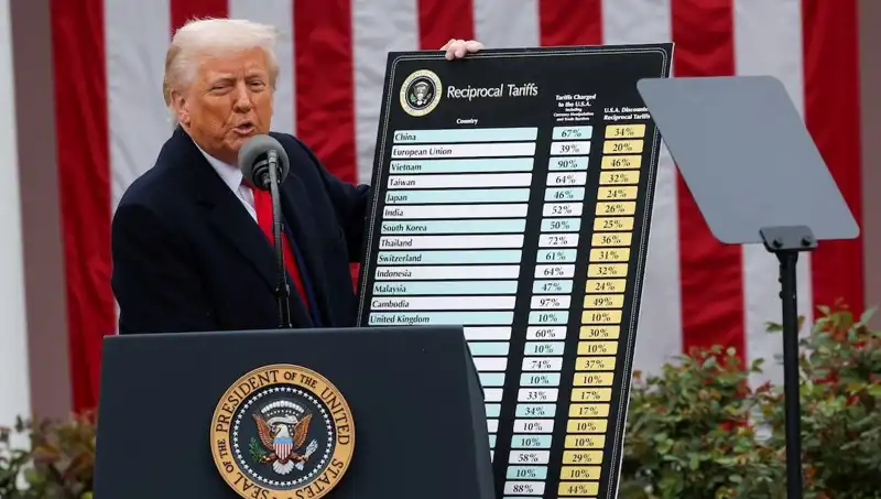 Amerika Borsasında Sert Düşüş: Trump'tan Şok Açıklama ve Operasyon Detayları