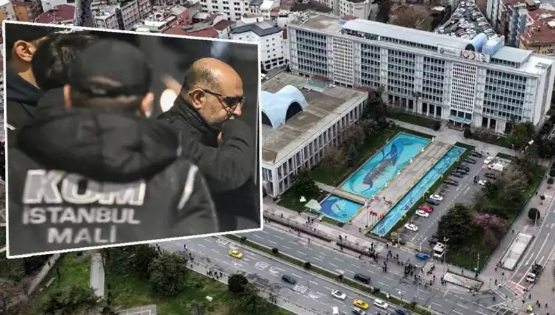 İBB Yolsuzluk Soruşturması: İtirafçı Aziz İhsan Aktaş’ın Şok İfadesi