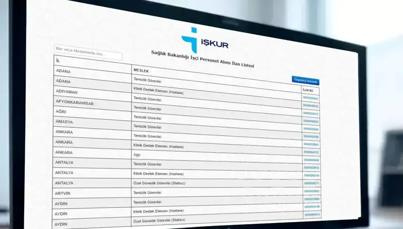 İŞKUR Sağlık Bakanlığı 2025'te 3.658 İşçi Alımı İçin Kura Tarihleri Belli Oldu
